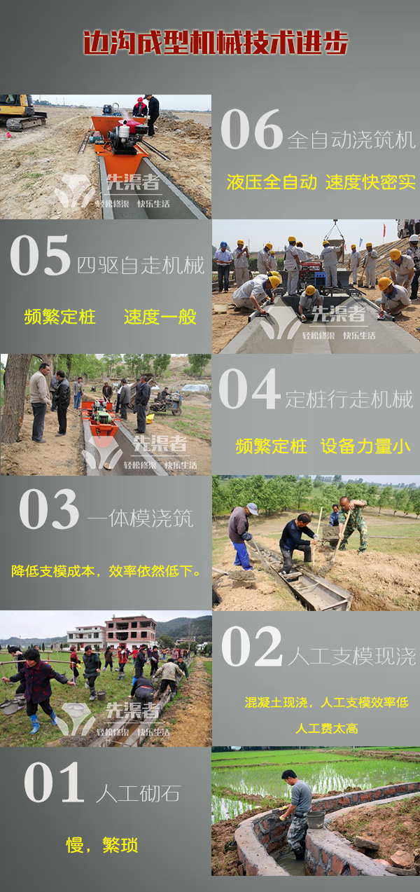 水渠施工方式的進步
