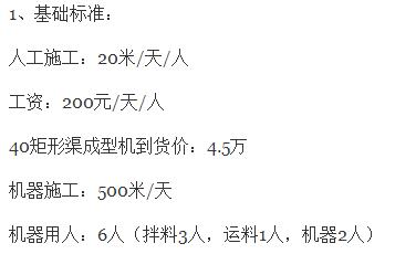 混凝土水渠多少錢一米